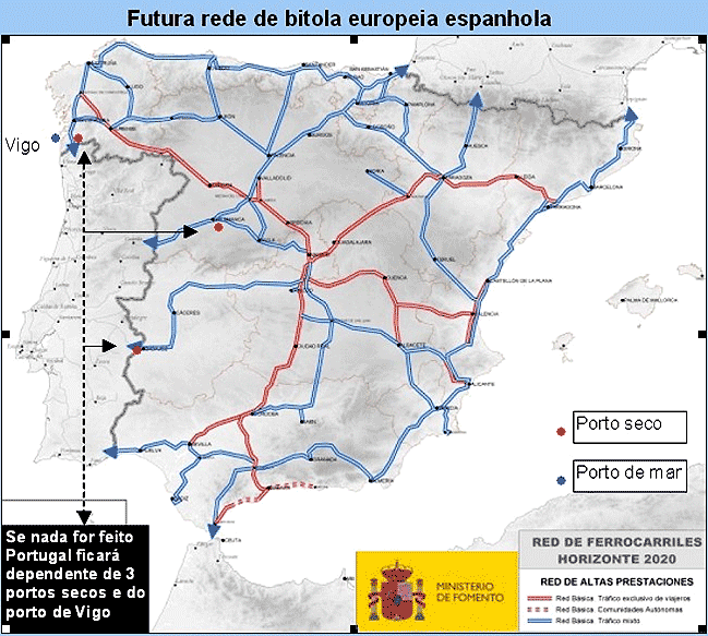 Mapa de ligações ferroviárias